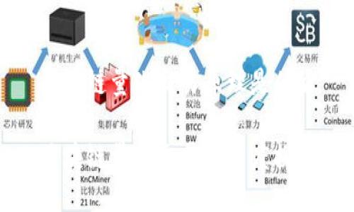 区块链量化交易原理是什么

区块链量化交易的深度探讨