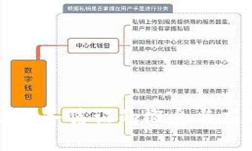 区块链债务凭证的概念与应用详解