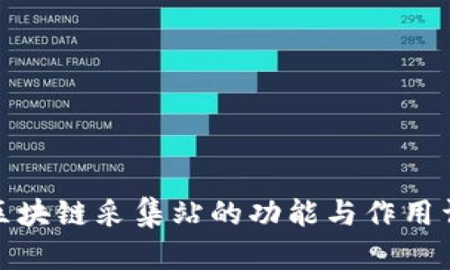 : 区块链采集站的功能与作用详解