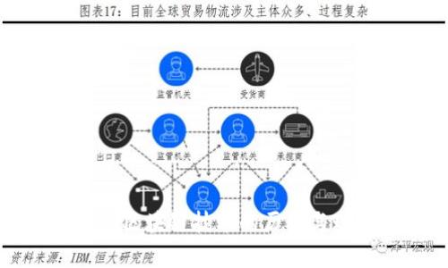 淘宝引入区块链技术的历史与现状探析