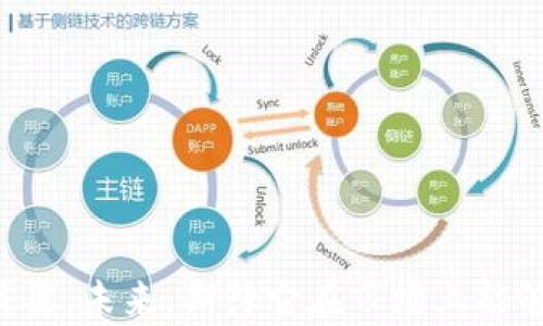 
 星际元素区块链：重塑未来数字经济的先锋公司/ 
 guanjianci区块链, 数字经济, 星际元素/ guanjianci
```

引言
在信息技术飞速发展的时代，区块链技术作为一种革命性的数据管理和存储方式，正逐渐渗透到各个行业中。星际元素区块链（Interstellar Element Blockchain）是一家致力于推动区块链技术在数字经济中应用的创新公司。该公司以其前瞻性的技术解决方案和强大的团队背景，试图重塑我们对数字资产、智能合约以及去中心化应用的认知。本文将深入探讨星际元素区块链的发展历程、核心技术、市场定位以及未来展望，同时解答关于该公司可能产生的一些相关问题。

一、星际元素区块链的创立背景
星际元素区块链成立于2020年，位于科技创新的热土——硅谷。创始团队包括多位在区块链领域有着丰富经验的工程师和企业家，他们目睹了传统金融与经济模式在技术快速发展的背景下面临的各种挑战。团队怀着通过区块链技术改善这些问题的初心，决定共同创办星际元素公司。 
创始人之一历任多个领先区块链项目的技术负责人，他的经验为公司的技术发展奠定了坚实基础。此外，团队中还包含有金融背景的专家，正是这种跨界合作，使得星际元素具有了独特的视角和策略。

二、核心技术与产品
星际元素区块链的核心技术仕区块链底层架构，结合了分布式账本技术、智能合约以及去中心化应用（DApp）。该公司着重于提升区块链网络的高效性和安全性，为用户提供更好的使用体验。
1. **分布式账本技术**：星际元素采用了特别的共识机制，这种机制不仅提升了交易的速度，也增强了网络的安全性。通过引入多层次验证结构，确保任何交易的真实性，从而避免了中心化平台常见的安全风险问题。
2. **智能合约**：星际元素区块链支持复杂的智能合约功能，允许用户在建立合约时加入多种条件。这使得合同的执行更加透明、高效，并且减少了争议的可能性。
3. **去中心化应用（DApp）**：公司的技术团队积极鼓励开发者在其平台上开发去中心化应用，提供开发者工具和支持服务，以使得他们能够快速构建和部署应用。

三、市场定位与竞争优势
星际元素区块链的市场定位是服务于数字经济的中小企业及新兴创业公司，引导他们利用区块链技术实现转型和升级。通过为这些企业提供安全、高效、低成本的区块链解决方案，星际元素能够帮助他们在数字世界中立足。
相较于许多已成熟的大型区块链公司，星际元素的竞争优势在于其灵活性和创新性。由于团队规模相对较小，反应速度较快，能够迅速适应市场需求。此外，注重用户体验和提供定制化服务，使得该公司能够在激烈的市场竞争中脱颖而出。

四、星际元素区块链的未来展望
随着全球对数字经济的认同度提升，星际元素区块链正在积极布局未来的市场机会。公司计划未来几年加大在人工智能、物联网（IoT）等新兴技术领域与区块链结合的研究，进一步推动技术的融合发展。
同时，星际元素也着眼于全球市场，计划借助一系列合作伙伴关系，加速国际化进程，力争在全球范围内推广自己的技术解决方案。

问题探讨

1. 星际元素区块链如何保证其交易的安全性？
在区块链技术中，安全性是用户最关心的一个问题。星际元素区块链采取了多种措施来确保交易的安全性。首先，采用先进的加密算法是确保数据传输安全的基础。在交易形成后，会通过强加密的技术将数据进行加密，以保证信息的保密性。
其次，星际元素区块链使用了先进的共识机制，使得每个节点在确认交易时都需要进行多方验证，这显著提高了系统抵御攻击的能力。尤其在遭遇双重支付或恶意攻击时，经过多层确认的机制可以有效防止损失。
此外，星际元素公司还定期进行内部和外部的安全审计，及时发现潜在的安全隐患和漏洞，并进行修补。这不仅提高了系统的安全性，也增强了用户的信任感。

2. 星际元素区块链在智能合约上的应用场景有哪些？
智能合约因其自动执行的特性，成为区块链技术中最具潜力的应用之一。在星际元素区块链上，智能合约可以被广泛应用于多个场景。
首先，在金融领域，智能合约可以自动执行贷款、保险、众筹等业务，减少人工干预，提高效率。用户申请贷款后，一但条件满足，系统会自动释放资金，而不需要传统银行的复杂流程。
其次，电子商务平台也可以使用智能合约来管理交易。在用户支付后，智能合约会自动验证付款状态，一旦确认，系统会自动处理订单，发送商品，确保交易的安全高效。
最后，物联网（IoT）领域同样可以借助智能合约进行设备间的自动化管理。设备之间的信息共享和动作执行可以通过智能合约进行编排，提升设备的互联互通能力。

3. 星际元素区块链的生态系统如何构建？
星际元素区块链的生态系统以开放、合作为核心理念。为了吸引开发者、企业和用户的参与，星际元素建立了一个全面的支持体系。
其中，首先是开发者支持中心。公司提供丰富的API接口和开发者工具，帮助开发者在其平台上更快速地构建去中心化应用。同时，星际元素还定期举办黑客松和编程竞赛，鼓励开发者参与。
其次，企业合作方面，星际元素积极寻求与各行业企业的合作伙伴关系，共同开发适合不同领域的解决方案。这种跨界合作不仅提高了技术应用的广泛性，也增强了整体生态的活力。
最后，用户社区的建设也是生态系统的一部分。星际元素通过论坛、线上研讨会等方式与用户进行互动，及时收集反馈，推动产品的改进。

4. 在数字经济快速发展的背景下，星际元素区块链如何适应市场变化？
数字经济的快速发展带来了巨大的市场机遇，也提出了更高的技术要求。星际元素区块链在适应市场变化方面采取了一系列有效策略。
首先，团队将持续关注市场趋势与客户需求，通过分析行业变化来调整战略方向。定期市场调研，围绕客户的实际需求进行技术创新和产品迭代，以为用户提供更加贴合需求的解决方案。
其次，星际元素将不断增强技术研发能力，引入前沿技术与理念，提高区块链平台的性能与稳定性。通过建立自己的研发团队，与高校、研究机构合作，推动技术的不断进步。
此外，星际元素还会定期与行业专家进行对话，分享经验和见解，这样既能提升公司在行业内的知名度，也能从中获得更多的灵感与创新想法。

5. 星际元素区块链的未来发展战略是什么？
星际元素区块链的未来发展战略主要围绕技术革新、市场拓展与生态建设三大方面展开。
首先，在技术革新方面，星际元素致力于不断升级和完善自身的区块链平台，提升系统的处理能力与安全性。公司计划未来几年内实现更高的交易处理速度和更低的成本。
其次，在市场拓展方面，星际元素将致力于国际市场的开拓，特别是东南亚、欧洲等新兴市场。同时，通过与当地企业的合作，深入了解客户需求，提供更具有针对性的服务。
最后，在生态建设方面，星际元素希望能够吸引更多的开发者和企业加入其生态圈，形成一个良性互动的市场环境。通过实施激励机制，鼓励开发者开发创新应用，提升用户粘性。

结论
星际元素区块链作为一家新兴的区块链技术公司，凭借其创新的技术和灵活的市场策略，正在为数字经济的未来发展注入新的活力。随着区块链应用的不断扩展，星际元素有潜力成为连接传统经济与新兴数字经济的关键桥梁。未来，期待它在市场上能够有更加出色的表现。
