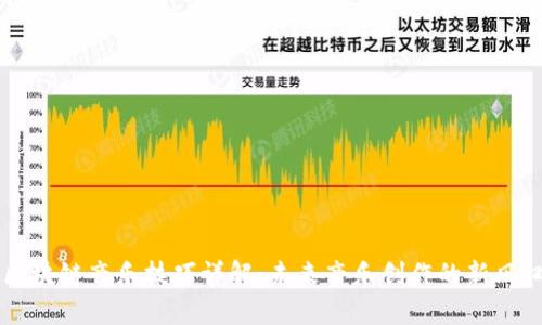区块链音乐技巧详解：未来音乐创作的新风口