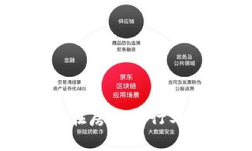 : 区块链技术在房地产行业的革命性应用