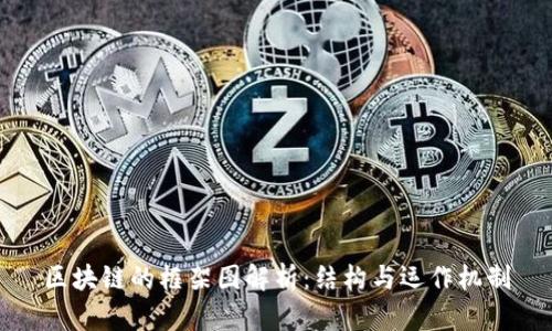 区块链的框架图解析：结构与运作机制