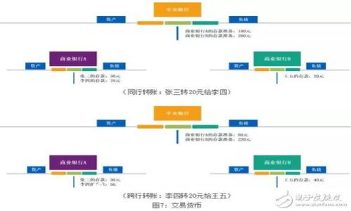 思考一个优质的，放进