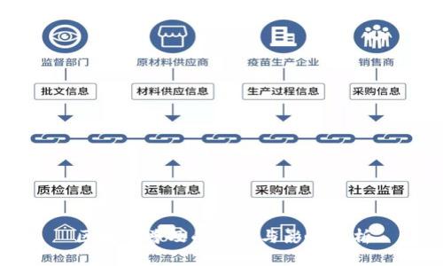 区块链普及的过程与影响分析