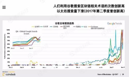 AG区块链：重塑数字经济的未来