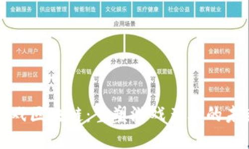 游戏区块链：重塑游戏产业的未来