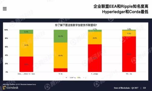 区块链FCC的深度解析与应用探讨
