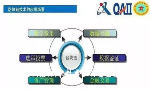 区块链减免：新兴技术如何重塑经济领域