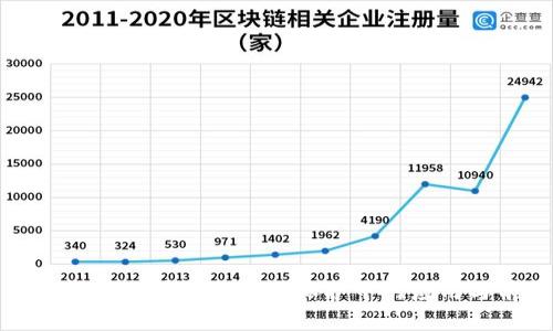 区块链技术在数据安全保护中的应用与前景