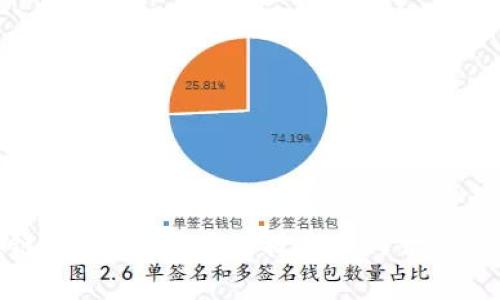 : 区块链2C：解密区块链技术如何服务于消费者