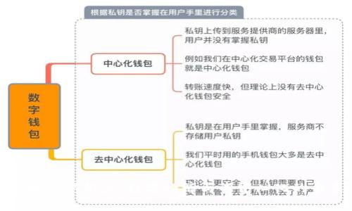 优质
区块链新维度：数字经济与去中心化的未来