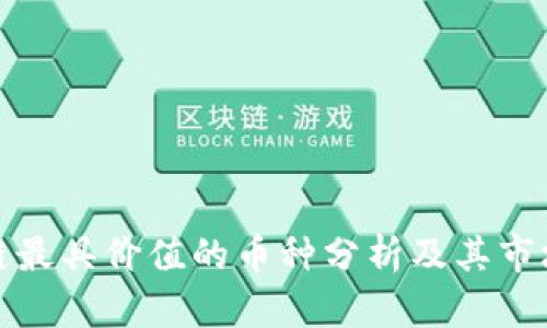 区块链最具价值的币种分析及其市场影响