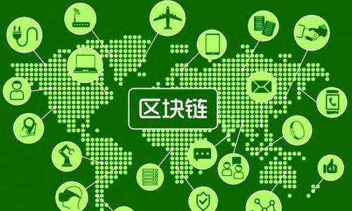 

区块链技术对全球贸易的深远影响