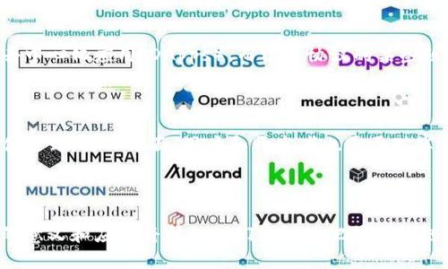 区块链半开源是指在区块链技术的实施与发展过程中，某些代码或功能的开放程度介于完全开放源代码（完全开源）和完全封闭（专有软件）之间的状态。为了更好地理解这一概念，我们可以从以下几个方面进行深入探讨。

1. 区块链的基本概念

区块链是一种去中心化的分布式账本技术，其核心在于多个节点共同参与、验证和记录交易。这种技术保证了数据的透明性、安全性和不可篡改性。区块链由于其去中心化的特点，逐渐被应用于金融、供应链、身份认证等多个领域。

2. 开源与半开源的定义

开源软件通常指其源代码是公开的，任何人都可以查看、修改和分发。开源的优势在于可以集思广益，加速技术创新和应用。而半开源则是指部分代码或功能是开放的，但可能会有某些专有的组件或者关键功能限制了用户的访问和修改。这使得开发者和用户在享受开源带来的合作和创新机会的同时，也受到了某些商业逻辑的约束。

3. 半开源的优势与劣势

半开源在区块链应用中展现出独特的优势与劣势。首先，从优势来看，半开源的模式可以有效保护核心技术的商业价值。例如，一家企业可能会选择将其区块链网络的部分代码开源，以吸引开发者参与并推动生态系统的成长。同时，保留部分专有技术可以让企业在市场中保持竞争优势。

然而，从劣势来看，半开源可能导致开发者和用户对项目的信任降低。因为未公开的部分意味着用户无法完全审核系统的安全性和透明性。这可能会影响到生态系统的吸引力，尤其是在那些强调去中心化和透明度的区块链项目中。

4. 半开源区块链的应用案例

在实际应用中，许多区块链项目采取了半开源的策略。例如，以太坊可能在某些地方采用了部分开源的模式，这使得开发者可以利用其平台构建去中心化应用（DApps），而核心协议的某些组成部分仍然受到特定约束。这种设计使得以太坊能够吸引大量的开发者，同时还保持了一定程度的商业控制。

5. 未来展望

随着区块链技术的不断发展，半开源的概念可能会获得更多的关注和应用。一方面，企业需要在保护自身商业利益的同时，寻找与社区合作的最佳方式。另一方面，用户和开发者也需要对半开源项目进行合理评估，了解其潜在的风险和机会。随着行业的成熟，找到一种平衡将是未来不断探讨的重要课题。

6. 结语

区块链半开源是一个复杂而重要的概念，它既体现了技术发展的开放精神，也反映了商业竞争的现实需求。在这个快速变化的领域，理解半开源的意义和应用将帮助我们更好地把握区块链的未来发展趋势。
