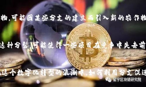 区块链的“分支”通常指的是区块链网络在特定条件下形成的新链，这一过程可以从技术、治理或社区等多个角度进行分析。接下来，我们将详细探讨区块链分支的不同类型、形成原因以及它们对整个区块链生态的影响。

区块链分支的基本概念
在区块链中，分支是指在某个节点上，由于协议变更、社区意见分歧或技术升级等导致的链路产生岔口的现象。可以将其比作一条河流，原本平稳流淌的水面突然被岩石和石头分割开，形成了多个出口，各自流向不同的方向。

分支的两种主要类型
区块链的分支主要分为“硬分叉”（Hard Fork）和“软分叉”（Soft Fork）。

h4硬分叉/h4
硬分叉是指区块链协议发生不可兼容的改变，导致新区块不再被以前的节点认可。想象一下，如果一群长途骑行者决定改变他们的骑行路线，创建了一条新路，那么那些选择原路线的骑行者就会与新的骑行团体产生分歧，这种分离就是硬分叉的核心理念。知名的比特币分叉（如比特币现金）就是硬分叉的典型案例，标志着社区对区块链发展方向的不同见解。

h4软分叉/h4
软分叉则是指协议的改变是向后兼容的。换句话说，旧版本的节点仍然可以识别新版本产生的区块，仿佛新路线上多了些新指示牌，同时保留了原有的标识。软分叉通常用于声称网络安全性或清晰度上的改进。以太坊的某些更新采取了这种方式，使得新旧网络节点可以和平共处。

分支的形成原因
分支的形成并非偶然，它背后常常暗藏着深刻的原因。

h4社区意见分歧/h4
区块链项目的治理难免会面临不同社区成员间的意见分歧。打个比方，在一个村庄里，部分居民希望修建现代化的公路，而另一些人则更青睐保持原有的乡村道路风貌。在区块链社区中，这种不同的愿景常常会导致技术路线的分歧，从而形成分支。

h4技术升级需求/h4
随着时间的推移，技术的更新迭代不可避免。一些项目希望快速引入新技术以提升性能，而另一些则可能对快速变化持谨慎态度。想象一场街头狂欢派对，有些舞者希望加入最新流行的舞步，而另一些人则担心这样会破坏原有的舞蹈风格，这种对技术前沿的追求和对传统的坚守，给区块链带来了新的分支。

分支的影响
区块链的分支影响深远，既有正面效应，也有潜在风险。

h4促进创新/h4
分支在一定程度上促进了创新的发展。一个项目如果因为分支而推动了新的技术方案或功能的实现，最终的受益者将是整个生态系统。就像农田里的多样作物，可能因某些分支的建立而引入新的农作物，进而提高整个生态的产出。

h4可能造成的分裂/h4
但是，分支也可能导致社区的分裂和资源的浪费。就好比同一片森林，如果因树木种类的不同而被分割为两个区域，会导致资源的分散使用和管理上的困难。这种分裂，可能使得一些项目在竞争中失去前进的动力，陷入了内耗。

结论
对于区块链而言，分支如同一把双刃剑，既蕴含着无限的可能和发展机会，也潜藏着不和谐与冲突。坚持创新与团结合作，将是每个参与者共同面对的挑战。在这个数字化转型的浪潮中，如何利用分支促进发展，同时保持生态系统的和谐，是每个区块链项目需要认真思考的问题。