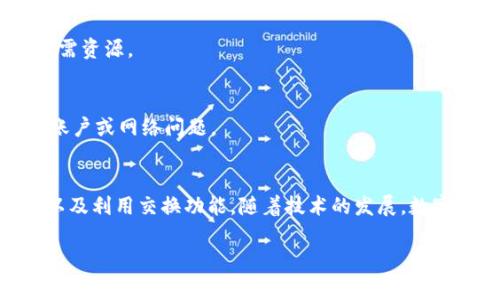 如果您的TP钱包（通常指TP Wallet）没有能量或宽带，可以通过以下几个步骤来解决问题。TP钱包是一种数字货币钱包，用户需要获取足够的能量和带宽来进行交易和操作。以下是解决方案：

1. 理解能量和宽带的概念
在TP钱包中，能量和带宽是进行交易和使用DApp（去中心化应用）的两种重要资源。能量用于处理交易，而带宽则关系到网络传输的数据量。这两个资源通常是通过持有特定的代币（如TRON的TRX）或通过参与网络活动获得的。

2. 检查账户状态
首先，您需要登录您的TP钱包，检查您的账户是否有足够的TRX。确保您的钱包地址在网络上显示正常且没有其他合约或交易限制。您可以通过区块链浏览器（例如TRONSCAN）来确认。

3. 增加TRX以获得更多能量和带宽
一种常见的方法是向您的钱包中转入更多的TRX代币。当您持有一定数量的TRX后，系统会自动分配给您 بعض的能量和带宽。如果您没有足够的TRX，您可以通过交易所购买，然后转入您的TP钱包。

4. 权益抵押
TP钱包允许用户通过抵押TRX来获得能量和带宽。每笔交易都需要消耗一定的能量，您可以在钱包中选择抵押TRX，来获得相应的能量和带宽。例如，您可以选择将100 TRX抵押，系统会根据抵押的数量为您分配一定的能量和带宽。

5. 参与网络活动
通过参与TP钱包支持的DApp或网络活动，您也可以获得能量和带宽的奖励。这可能包括参与区块链游戏、投票或其他拟定的活动。活动计划通常会在钱包社区或社交媒体平台上公布。

6. 使用交换方式获取能量
如果您不想进行大量投资，也可以尝试使用TP钱包内的交换功能，将其他数字资产转换为能量或带宽。这可以帮助您快速补充所需资源。

7. 联系技术支持
如果以上步骤仍然无法解决问题，建议您联系TP钱包的技术支持团队。他们可以为您提供具体的指导和帮助您解决可能存在的账户或网络问题。

总结
解决TP钱包没有能量和带宽的问题，关键在于理解资源的使用、检查账户状态、适当增加TRX、通过抵押获取能量、参与社区活动以及利用交换功能。随着技术的发展，数字资产的管理和操作可能会变得更为复杂，但通过以上步骤，您可以更有效地管理自己的TP钱包资源，顺利完成交易和使用DApp。

希望以上信息对您有所帮助！如果有其他问题，欢迎随时咨询。
