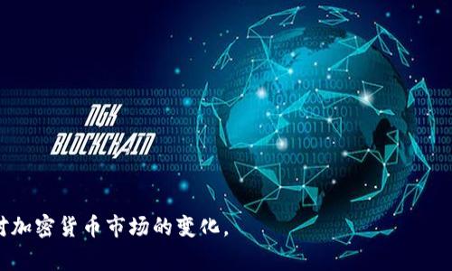 TP钱包（TokenPocket）是一款多链钱包，通常支持多种数字货币的存储和交易。用户可以通过TP钱包将其持有的数字货币转移至多种交易所进行交易。以下是一些常见的交易所，用户可以将TP钱包中的币转入这些平台进行交易：

1. **火币网（Huobi）**：知名的数字货币交易所，支持多种主流和小型币的交易。

2. **币安（Binance）**：全球最大的数字货币交易平台之一，支持的币种非常丰富。

3. **OKEx**：提供多种加密货币交易的交易所，用户可以将TP钱包中的币转入进行交易。

4. **Gate.io**：支持众多小众和主流币种的交易平台，适合寻找新兴币种的用户。

5. **KuCoin**：以其用户友好的界面和丰富的交易对而闻名，适合新手用户。

6. **FTX**：虽然FTX在2022年经历了一些风波，但依然在某些市场中有一定的影响力。

### 转账至交易所的步骤：

1. **选择交易所**：选定上述其中一个交易所。

2. **创建账户**：若用户尚未注册，需要创建账户并完成KYC（身份验证）。

3. **获取充值地址**：在所选交易所中找到对应币种的充值地址。

4. **在TP钱包中转账**：
   - 打开TP钱包。
   - 找到要转账的币种。
   - 输入之前获取的充值地址和金额。
   - 确认交易。

5. **等待确认**：根据区块链的速度，充值可能需要一些时间。

6. **交易操作**：一旦资金到账，用户可以根据自己的投资策略在交易所进行买卖操作。

### 注意事项：

- **手续费**：了解转账的手续费，不同币种和交易所的手续费会有所不同。
- **安全性**：选择知名度高、安全性好的交易所，避免因安全问题造成资金损失。
- **市场行情**：在交易前最好查看市场行情，选择合适的时机进行交易。

通过合理选择交易所，与市场进行有效的互动，用户可以实现便捷的数字资产交易，灵活应对加密货币市场的变化。