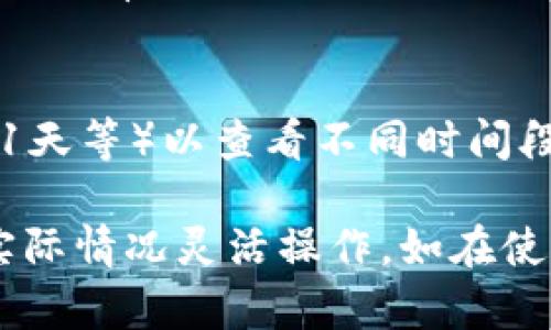 在TP钱包中查看K线图，可以按照以下步骤进行：

1. **打开TP钱包应用**：
   首先，确保你的TP钱包已成功安装并注册账户。打开应用，进入主界面。

2. **选择市场或交易模块**：
   在主界面，寻找“市场”或“交易”选项，通常会在底部导航栏中找到。

3. **选择要查看的币种**：
   在市场或交易模块中，你会看到不同的数字货币。选择你感兴趣的币种，点击进入该币种的详情页面。

4. **查看K线图**：
   进入币种详情页后，你应该能看到价格走势图。通常，走势图下方会有一个切换按钮，可以转换至K线图模式。选择K线图后，你便可以看到该币种的K线图了。

5. **调整时间周期**：
   在K线图界面，你还可以调整时间周期（如1分钟、5分钟、1小时、1天等）以查看不同时间段内的价格波动情况。

请注意，具体步骤可能因APP版本和界面设计有所不同，建议根据实际情况灵活操作。如在使用过程中有任何疑问，可以查看TP钱包的帮助文档或联系客服。