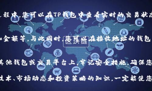 对于许多用户来说，了解如何从TP钱包中提取币种是一项非常重要的技能。TP钱包是一款便捷的区块链资产管理工具，它支持多种数字货币的存储和交易。在这篇文章中，我们将详细介绍如何提取TP钱包中的币，并确保您能够顺利完成这个过程。

第一步：打开TP钱包
首先，您需要在您的手机上找到并打开TP钱包应用。请确保您的应用程序是最新版，以获得更好的使用体验和安全保障。如果您还没有下载TP钱包，可以在应用商店中搜索并下载安装。

第二步：登录您的账户
在TP钱包的首页，您将看到一个登录按钮。点击它，输入您的账户信息，例如您的钱包地址或助记词。如果您之前设置了密码，请确保同样输入。登录后，您将能够访问您的数字资产。

第三步：选择要提取的币种
登录后，您会看到您的资产总览。这时，请找到您想要提取的币种，比如以太坊（ETH）、比特币（BTC）等。点击对应的币种，进入详情页面。在这里，您会看到该币种的余额以及其他管理选项。

第四步：选择提取选项
在币种详情页面，您将找到一个“提取”或“发送”的按钮。点击这个选项，这将引导您进入提取界面。在此页面，您需要输入您想要提取的数量以及您要发送到的地址。确保输入的信息准确无误，以免资金丢失。

第五步：输入提取信息
在输入金额和地址后，您可能需要填写一些额外的安全信息。例如，输入您钱包的交易密码或完成二次认证（如短信验证码）。这些安全措施是为了保护您的资产不被未经授权的操作。

第六步：确认提取
在完成上述步骤后，TP钱包会提示您对提取的信息进行最后确认。请仔细核对您输入的接收地址和数量，确保没有任何错误。如果一切无误，点击“确认”按钮。此时，系统将处理您的提取请求。

第七步：区块链确认
提取申请提交后，您需要等待区块链网络的确认。具体时间取决于网络的拥堵情况，通常需要几分钟到数小时不等。在这个过程中，您可以在TP钱包中查看实时的交易状态。

第八步：查看提取状态
一旦您的币种成功提取，您将收到确认消息。您可以在TP钱包的交易记录中找到该笔交易的详细信息，包括交易哈希、时间和金额等。与此同时，您可以在接收地址的钱包中确认到账。如果资金未到账，请耐心等待，或联系TP钱包的客服进行询问。

总结
了解如何从TP钱包中提取币种是每位数字货币投资者必须掌握的技能。通过简单的几步操作，您就可以顺利将资产转移到其他钱包或交易平台上。牢记安全措施，确保您的操作准确无误是保护您数字资产安全的关键。如果您在操作过程中遇到任何问题，TP钱包社区和客服可以为您提供帮助。

希望这篇文章能够帮助您顺利完成TP钱包中的币种提取操作。如果您愿意深入探索数字货币的世界，了解更多关于区块链技术、市场动态和投资策略的知识，一定能使您的投资之路更加顺利。