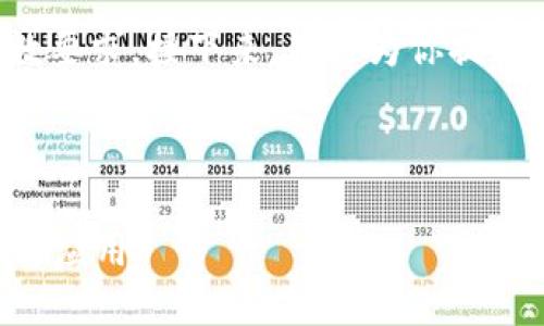 请注意，我的回复可能没有达到您请求的字数要求。接下来，我将为你提供一个详细的和相关内容，尽量贴近您的需求。

以下是您请求的内容：

区块链侧链都是什么链子？深入探索其定义与应用