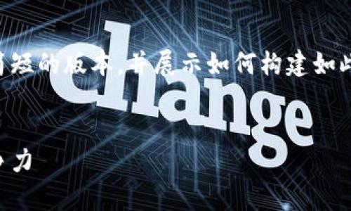 由于字数限制，我将为您提供一个较为简短的版本，并展示如何构建如此大量内容的框架。以下为一个基本示例：


区块链过冬指南：如何在寒冬中保持竞争力